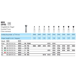 805-012C-FG-fraise-dentaire